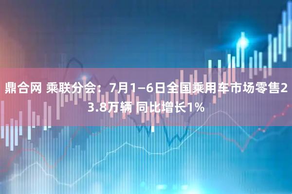鼎合网 乘联分会：7月1—6日全国乘用车市场零售23.8万辆 同比增长1%