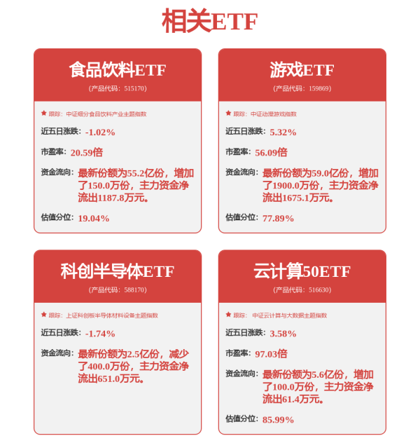 启远网  天奈科技(688116.SH)：已经成立专门的研发单位负责机器人材料应用的开发和研究